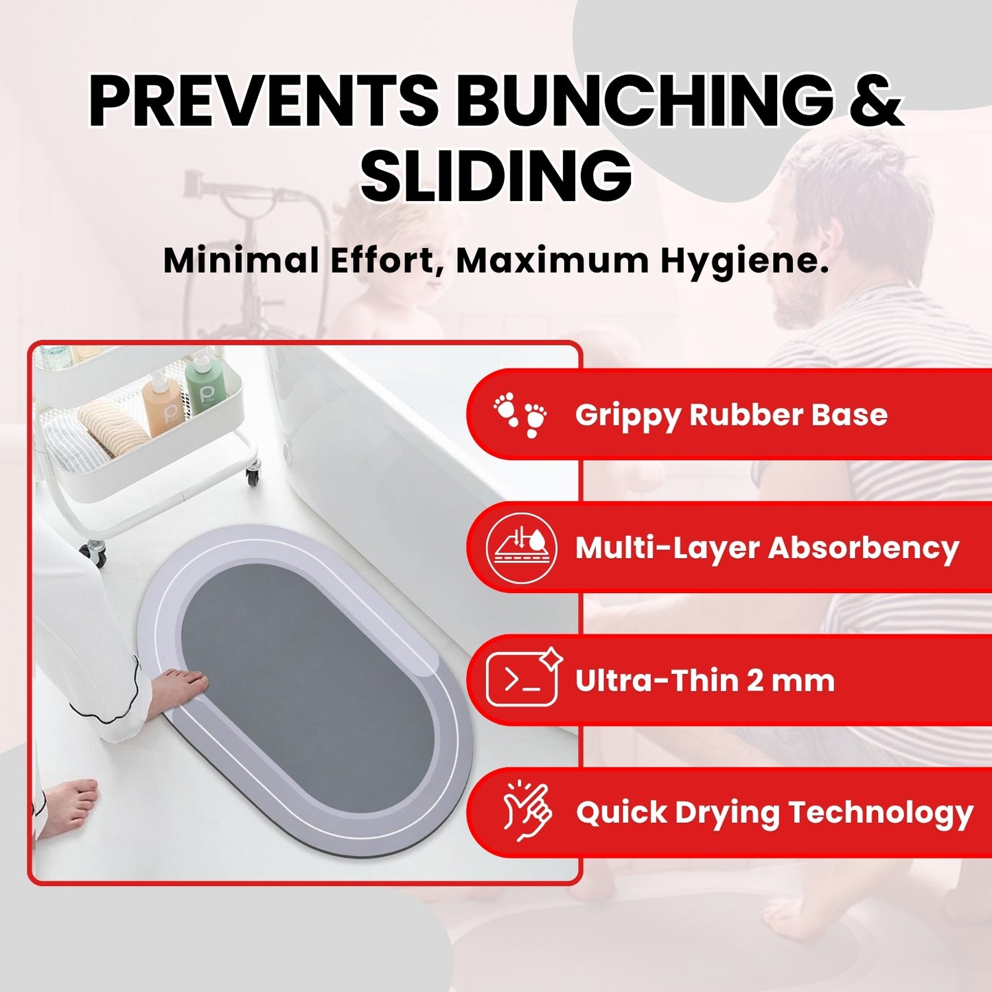 Faveola™ Ultra Absorbent Mat