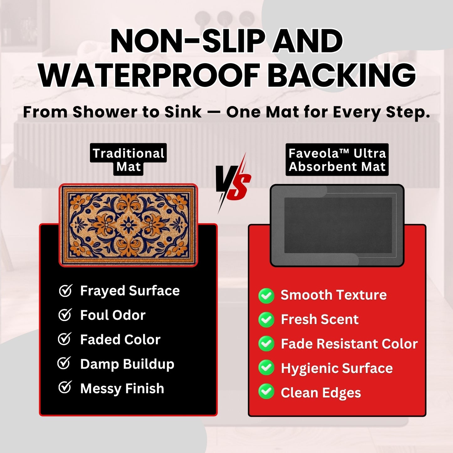 Faveola™ Ultra Absorbent Mat