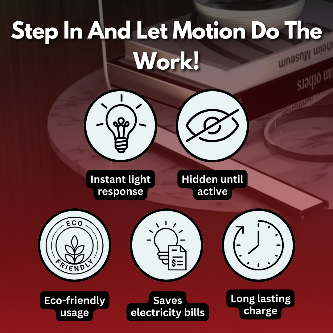 Faveola™ Rechargeable Motion Sensor Light